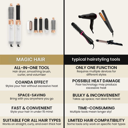 Dry, Curl, Volumise & Straighten 5-in-1 MagicHair